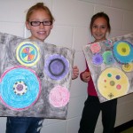 Kandinsky circles